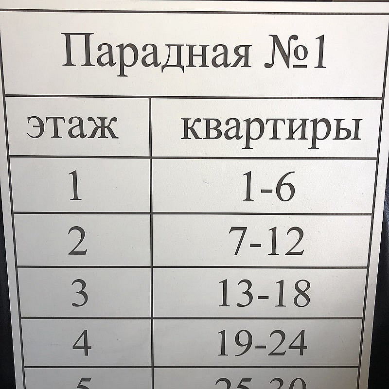 Качество и детализация гравировки на слоистом пластике