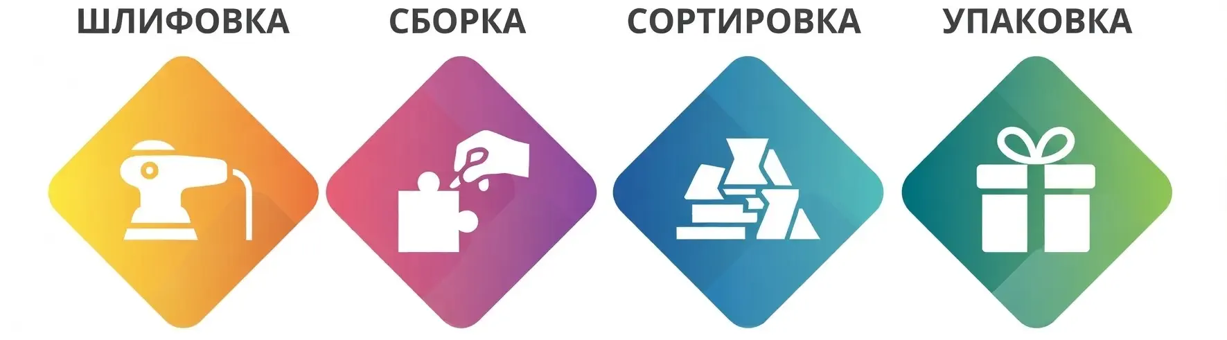 Дополнительные услуги